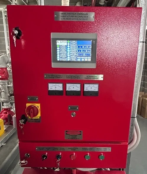 Control Panels